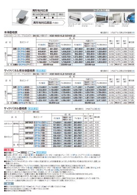 画像3: 四国化成　スマートポートR　ワイドタイプ　ワイドタイプサイドパネル用 (3)