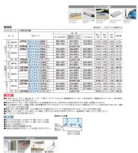 画像1: 四国化成 バリューポートR 基本タイプ