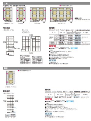 画像9: 四国化成　スマートポートHG (9)
