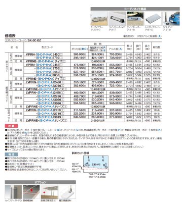 画像3: 四国化成　バリューポートR　基本タイプ (3)