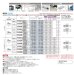 画像12: 四国化成　レジストポートSG　31、43、55、83、85、109サイズ　すべてのサイズをご用意 (12)