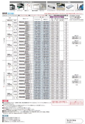 画像14: 四国化成　レジストポートSG　31、43、55、83、85、109サイズ　すべてのサイズをご用意 (14)