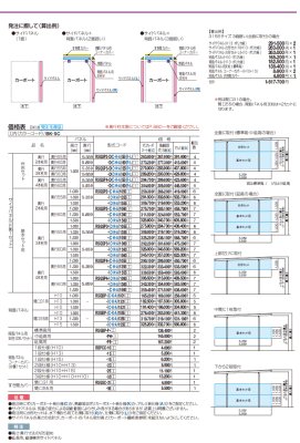 画像18: 四国化成　レジストポートSG　31、43、55、83、85、109サイズ　すべてのサイズをご用意 (18)