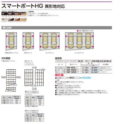 画像8: 四国化成　スマートポートHG　ワイドタイプ　サイドパネル用 (8)