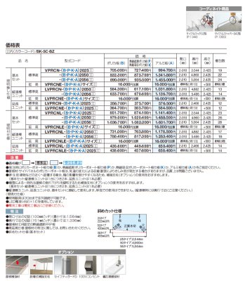 画像3: 四国化成　バリューポートR　ミニ　クローズタイプ　3面腰パネル付き (3)