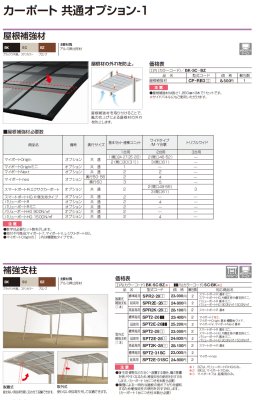 画像4: 四国化成　バリューポートHG　1500N/m2仕様　サイドパネル用 (4)