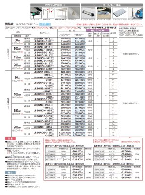 画像6: 四国化成　レジストポートSG　31、43、55、83、85、109サイズ　すべてのサイズをご用意 (6)