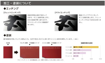 画像17: 美濃クラフト　MDS-4　モデスト　MODEST (17)
