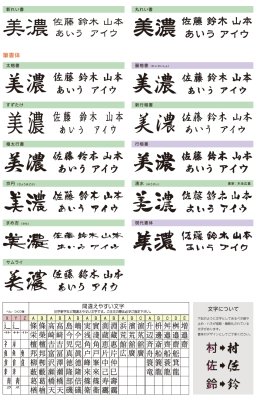 画像8: 美濃クラフト　MDS-4　モデスト　MODEST (8)