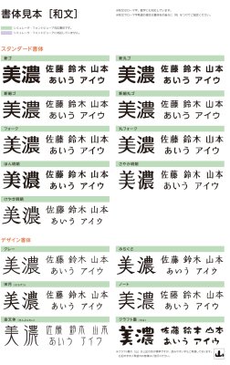 画像8: 美濃クラフト　ES-13　小さなステンレス表札　小さな表札 (8)