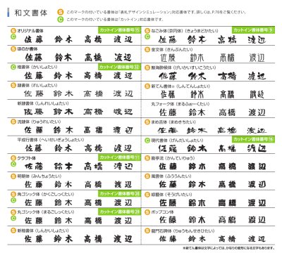 画像4: 丸三タカギ　NMO-Y3-22（2色）　スマイル　ムウル（SMILE　Moule）表札 (4)