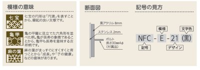 画像6: 丸三タカギ　NFC-E-21（黒）　風水表札　ステンレスタイプ (6)