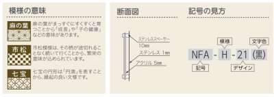 画像6: 丸三タカギ　NFA-H-21（黒）　風水表札　ステンレスタイプ (6)