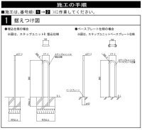 画像1: 四国化成　セイフティービーム　ステップユニットR　φ27.2ミリ