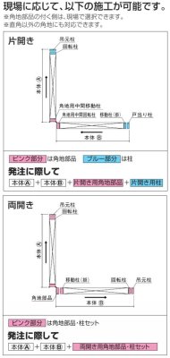 画像7: 四国化成 ニューハピネスHG ペットガード 角地タイプ  (7)