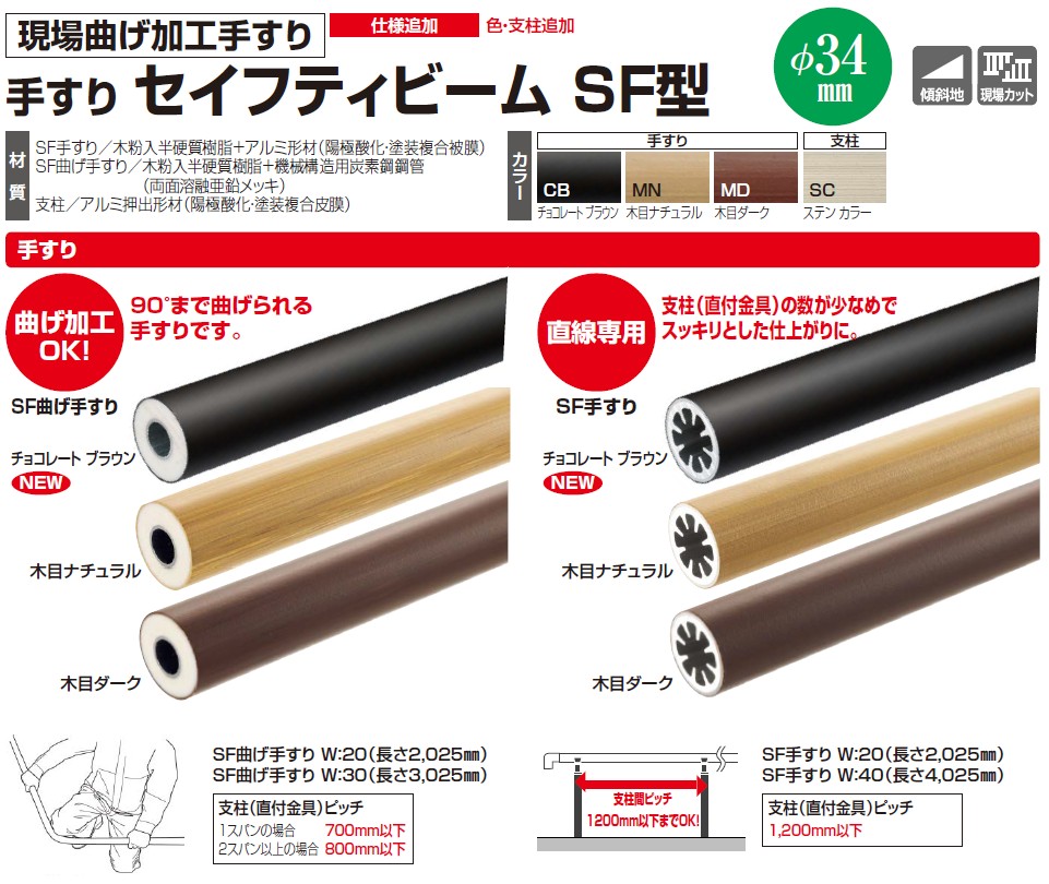 四国化成　セイフティビームSF型　画像