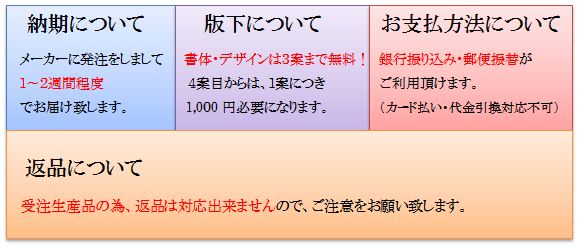 商品発送について説明画像