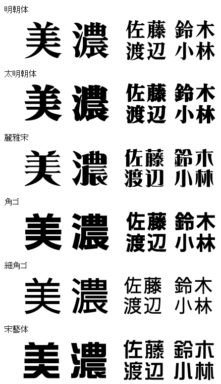 美濃クラフト　漢字書体　明朝体　太明朝体　麗雅宋　角ゴ　細角ゴ　綜藝体