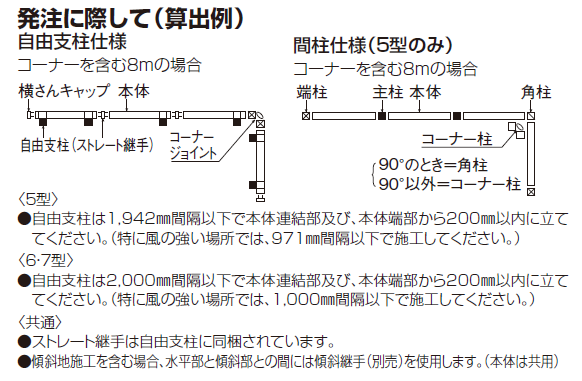 四国化成　TAF5型　発注に際して画像