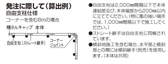 四国化成　TAF4型　発注について画像