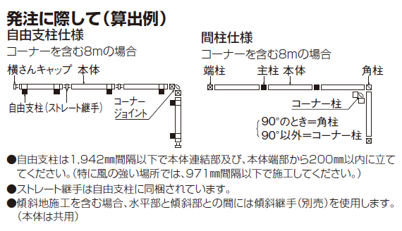 四国化成　TAF9型　TAF10型　発注について画像