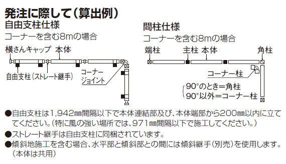 四国化成　TAF8型　発注について画像