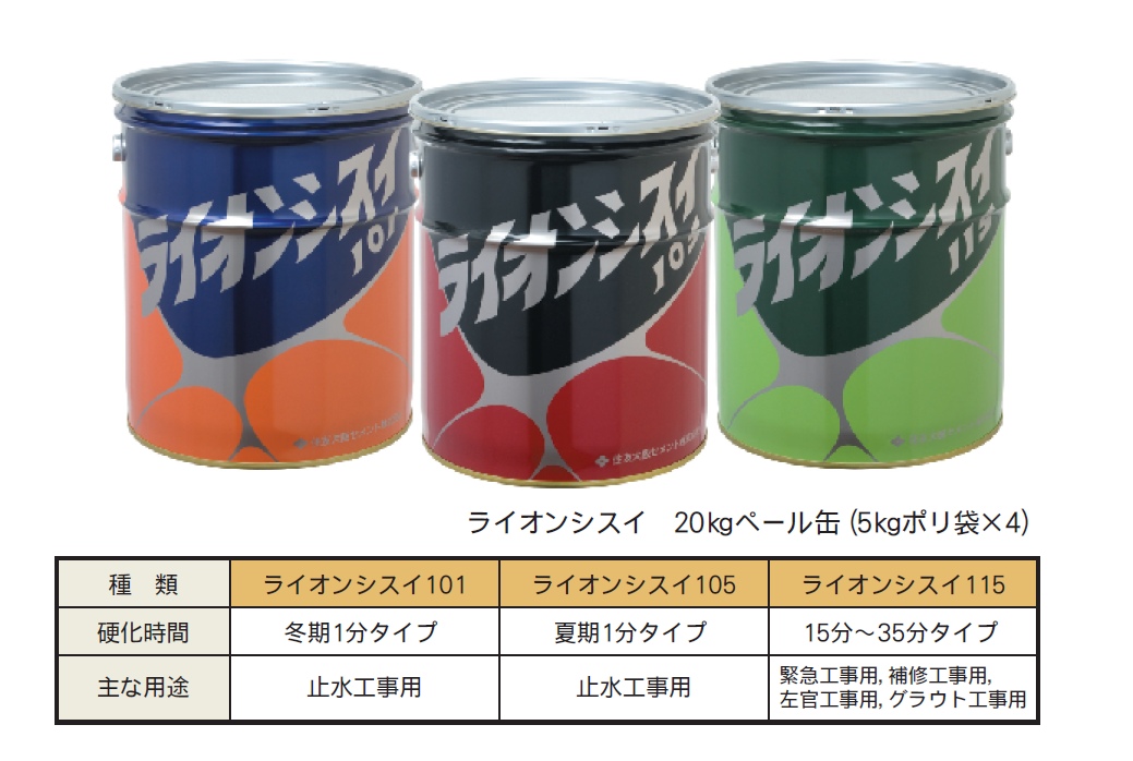 住友大阪セメント　ライオンシスイ画像