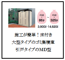 四国化成　ゴミストッカーMD型画像