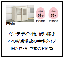 四国化成　ゴミストッカー　PM型　画像