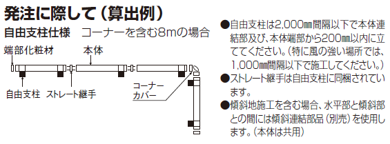 四国化成　TRF1型　発注に際して　画像