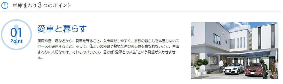 四国化成　カーポート説明画像