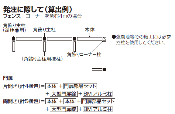 発注に際して画像