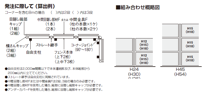 四国化成　暴風フェンス　発注に際して画像