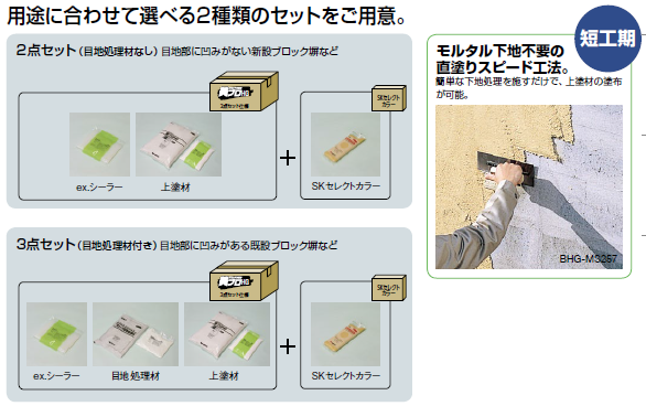 四国化成美ブロHG2点セット・3点セット違い