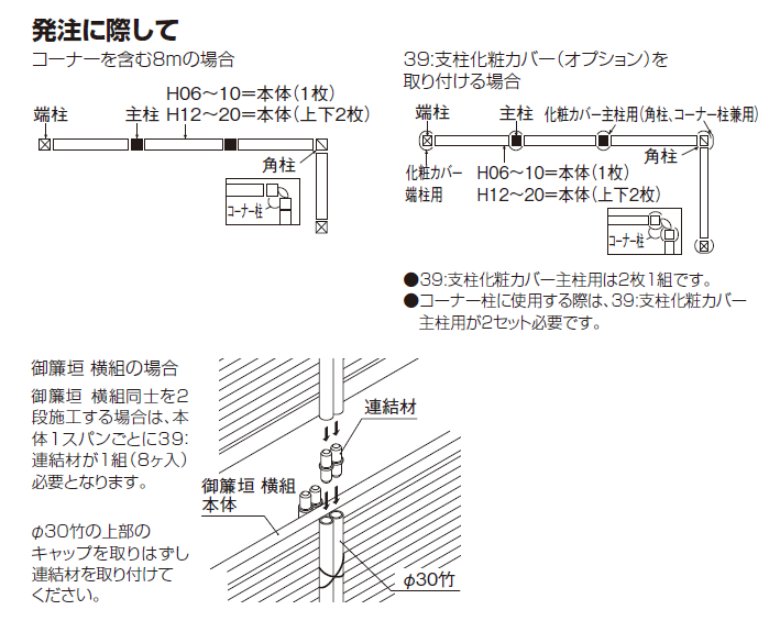 発注に際して　画像