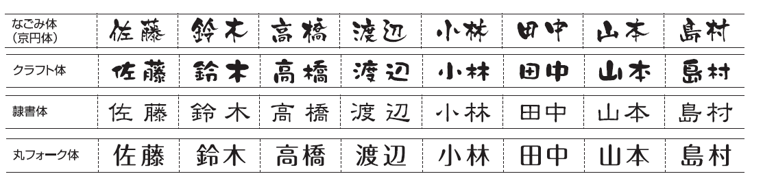 なごみ体 クラフト体 隷書体 丸フォーク体画像