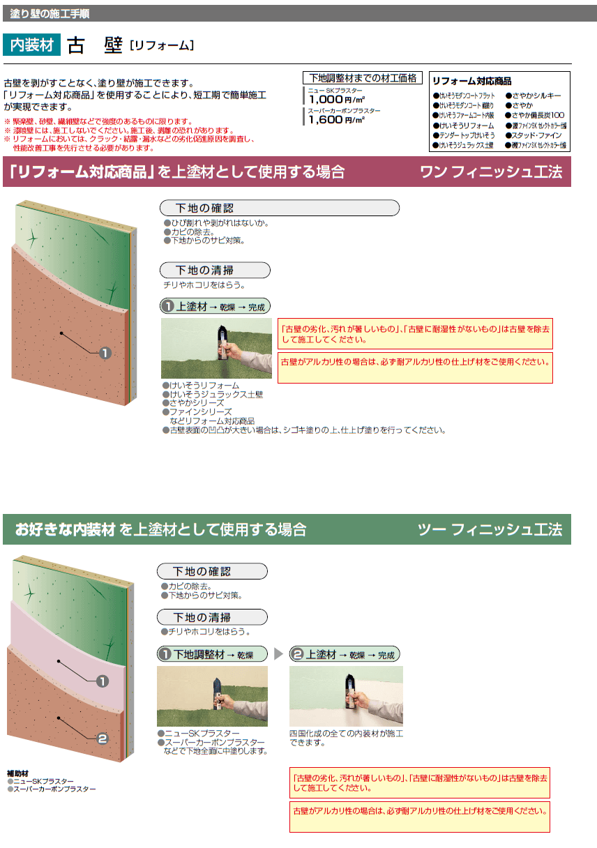 古壁の上に内装材を塗る場合の下地処理　四国化成