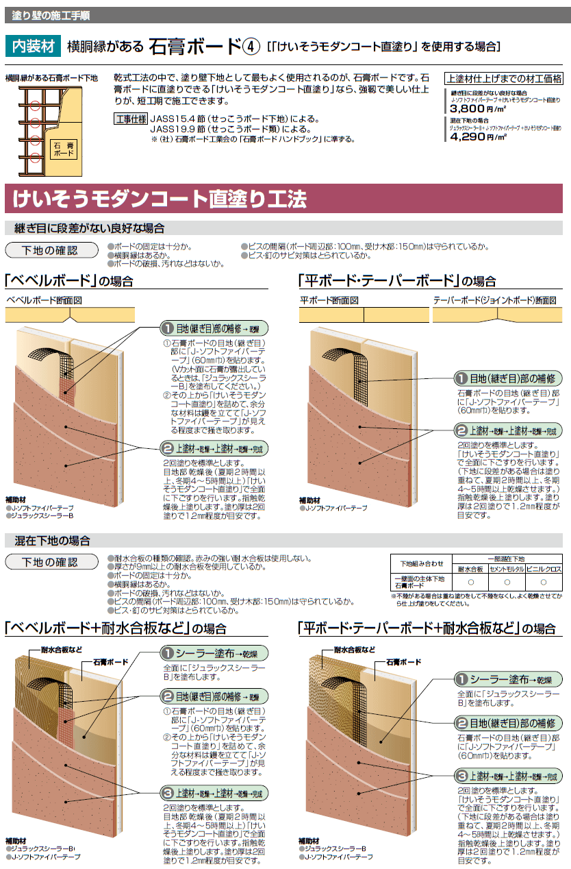 四国化成　けいそうモダンコート直塗り　石膏ボードの貼り方