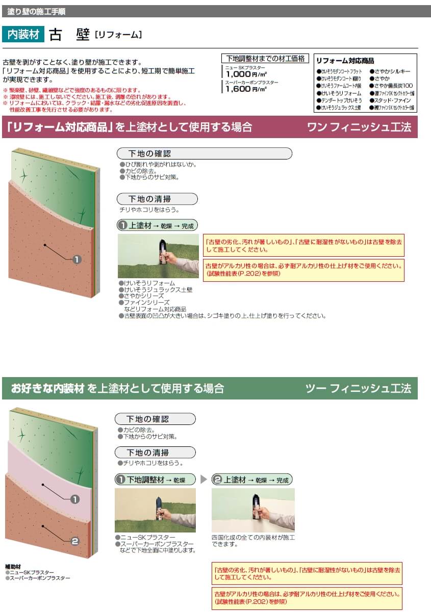 古壁に珪藻土を塗る際にしてほしいこと