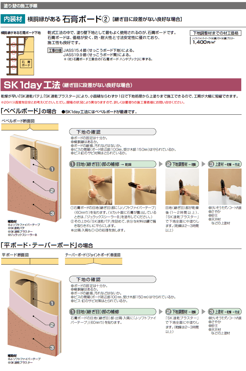 継ぎ目がない横胴縁の石膏ボードの貼り方