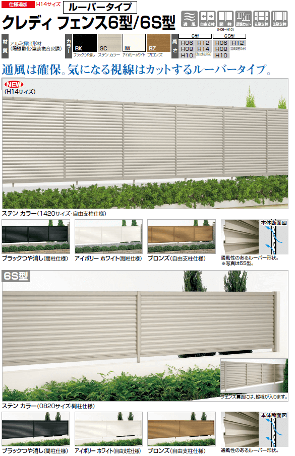 四国化成　クレディフェンス6型/クレディフェンス6S型画像