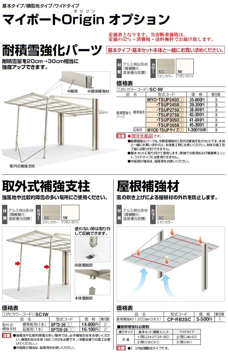 四国化成　マイポートOrigin（オリジン）用　オプション画像2