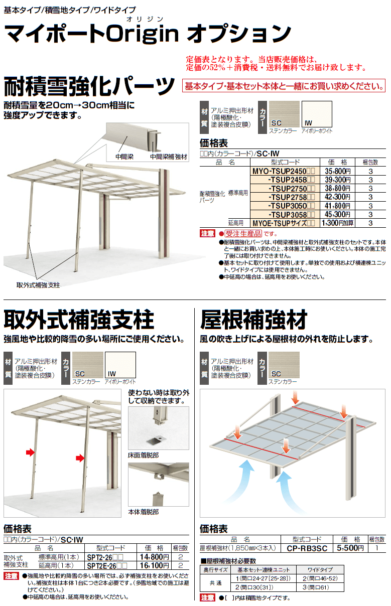 四国化成　マイポートOrigin（オリジン）用　オプション画像