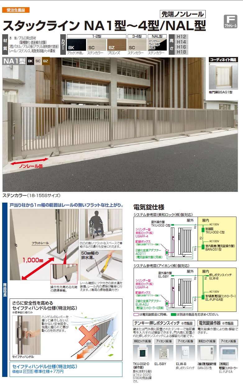 四国化成　スタックラインNA１型　NA2型　NA3型　NA4型　画像