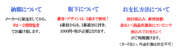 納期・お支払い方法について説明画像