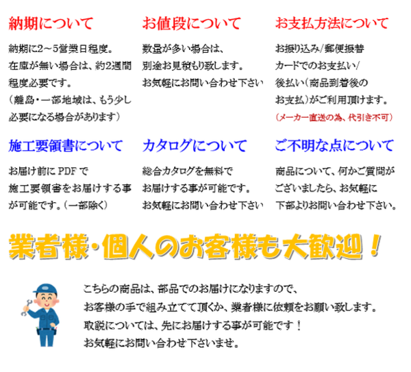 納期、取扱説明書についての説明画像