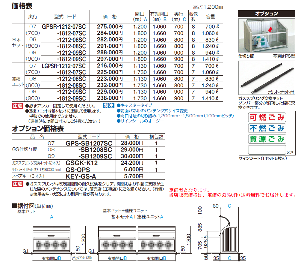 四国化成 ゴミストッカーPSR型 サイズ・定価表画像