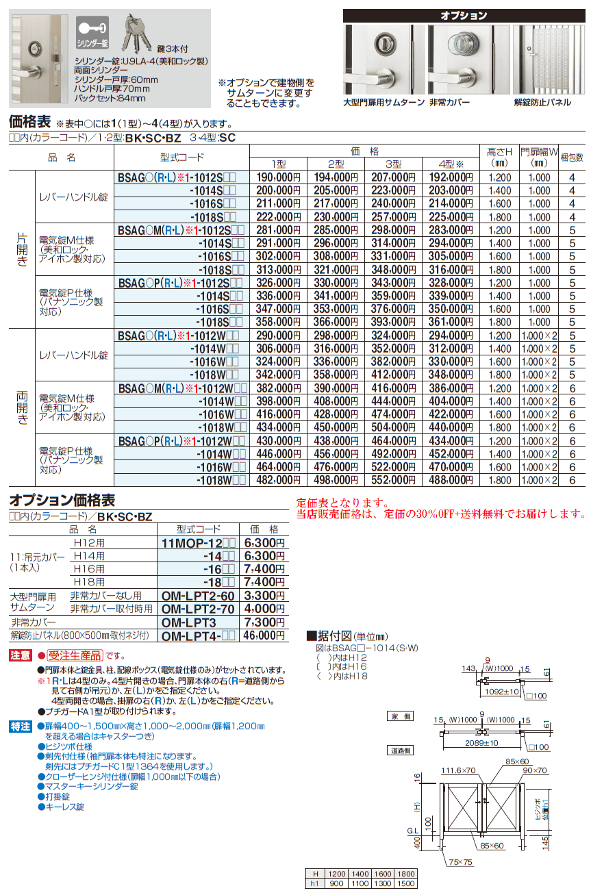 四国化成 袖門扉 BSAG1型 BSAG2型 BSAG3型 BSAG4型 定価表画像