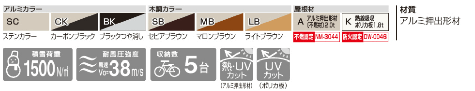 マイルーフ（セブン）駐輪場タイプ　カラー、屋根材、材質について説明画像