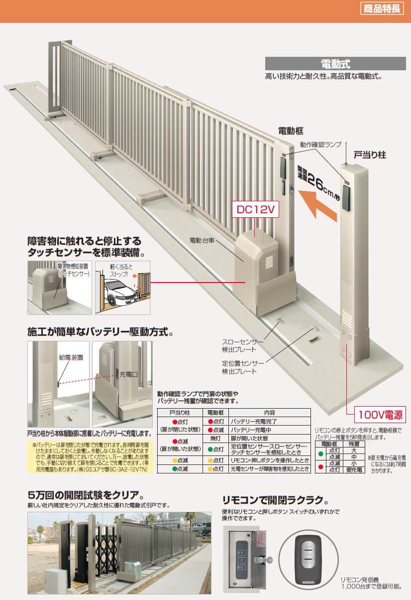 四国化成 スタックラインSA型 商品特長2